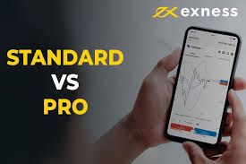 The Advantages and Features of the Regulated Exness Broker The Advantages and Features of the Regulated Exness Broker